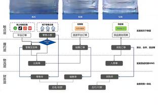 贝克汉姆：迈阿密国际签梅西是送给美国和美职联的礼物